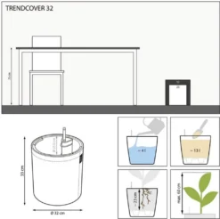 LECHUZA Pflanzgefäß TRENDCOVER "Filz" 32, Dark Grey
