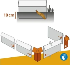 Windhager Schneckenzaun Ecke -Gruenraumz Verkäufe windhager schneckenzaun ecke 1 st 1664179 de